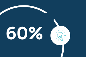 Did you know (300 x 200 px) (10)