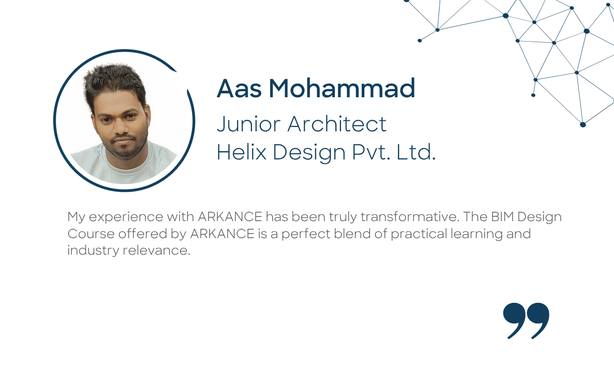 Aas Mohammad