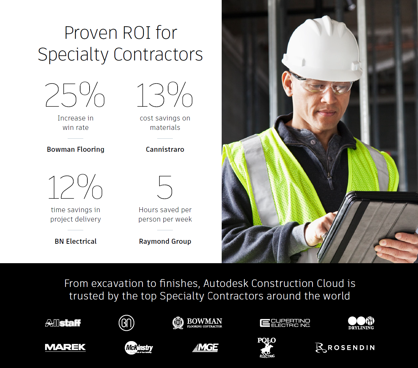 2-ACC for Specialty Contractors One Pager