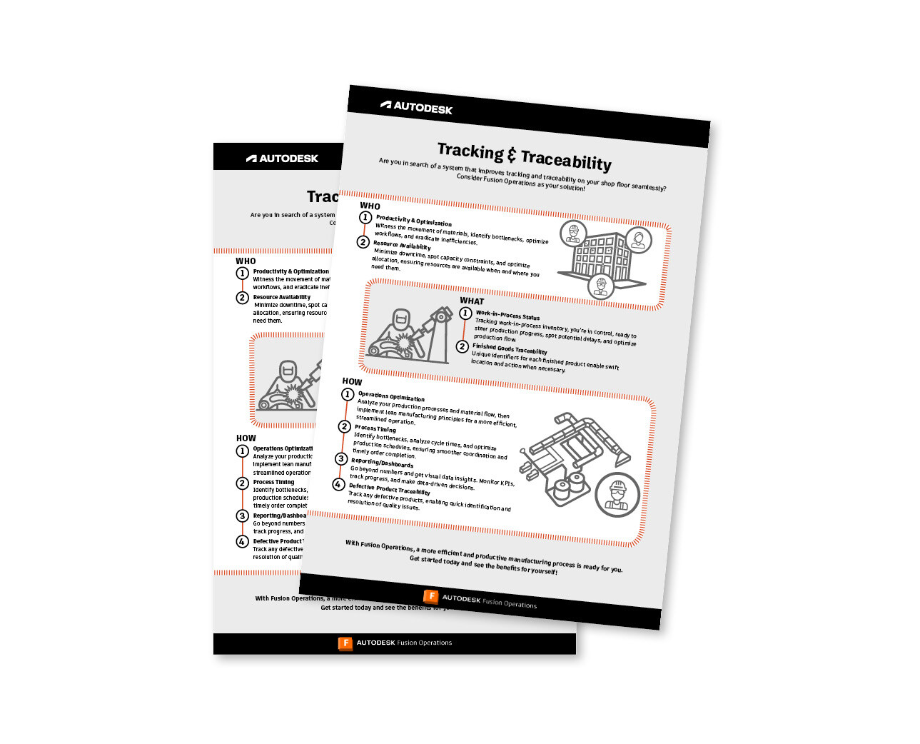 Tracking & Traceability